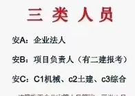 　安全员ABC到底有什么区别？